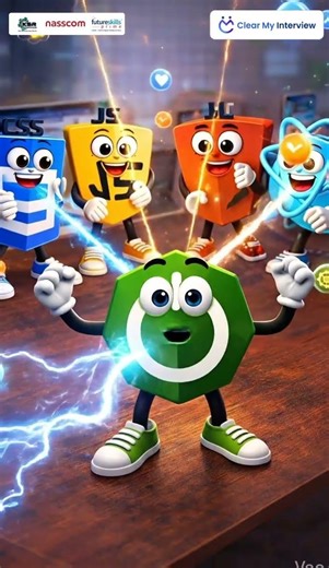 Master Full Stack Development with HTML & Spring Boot