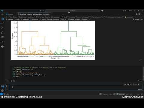 3 Hierarchical Clustering Techniques: Concepts and Examples