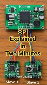 What Is SPI Protocol? | The Fastest Communication Inside Your Gadgets Explained in 2 minutes