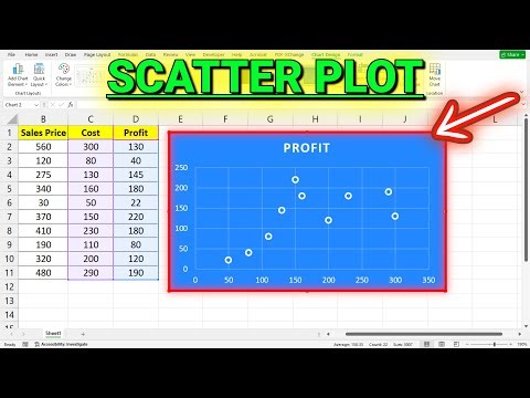How to Make a Scatter Plot in Excel