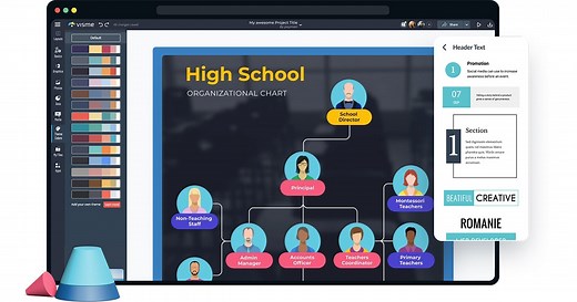 Free Tree Diagram Maker - Make a Tree Diagram | Visme