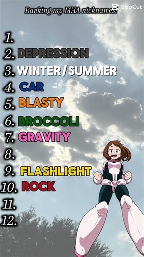 My mha character nicknames