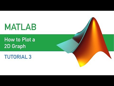 MATLAB | Tutorial 3 | How to Plot 2D Graphs