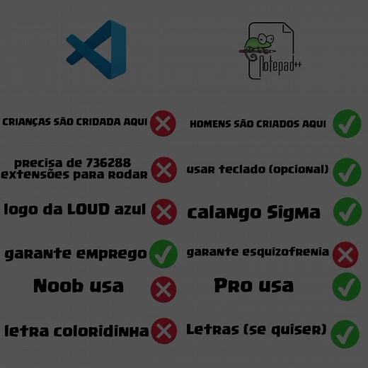 Notepad vs VS Code: Which One Should You Use?