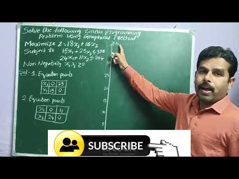 Linear programming Problem 2 Maximation method