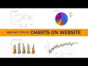 How To Create Chart Or Graph On HTML CSS Website | Google Charts Tutorial