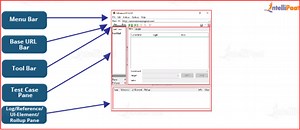 Selenium Tutorial for Beginners