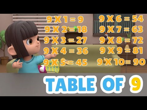 Table of 9 | Times Tables Multiply Numbers 1–10 for Kids by Hey Junior Kids | Maths for Children