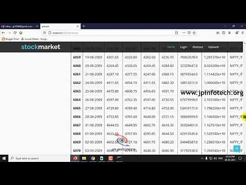 Predicting Stock Market Trends Using Machine Learning and Deep Learning Algorithms | Python Project