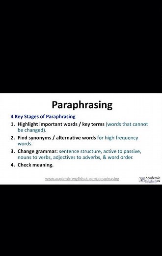 4 Key Stages of Paraphrasing