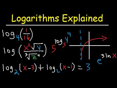Logarithms Explained Rules & Properties, Condense, Expand, Graphing & Solving Equations Introduction
