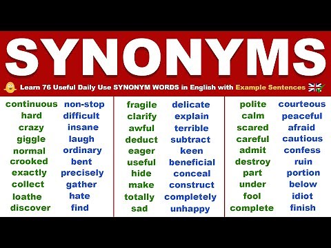 Learn 76 Useful Daily Use SYNONYM WORDS in English with Example Sentences | English Vocabulary