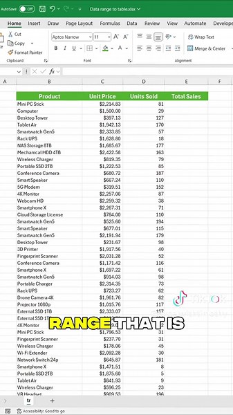 Convert Data to Tables in Excel for Efficient Calculations