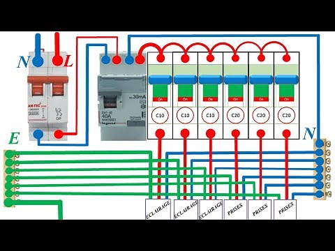 TABLEAU ELECTRIQUE MONOPHASE