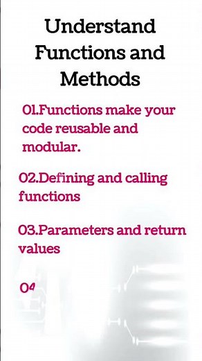 Complete Roadmap to Learn Programming Language Step by Step Guide for Beginners (2026) #programming