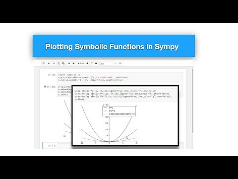 Plotting symbolic functions in Sympy