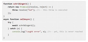Error handling with async/await and promises, n² ways to shoot yourself in the foot | CatchJS