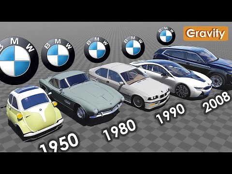 BMW Evolution: 1928 - 2023