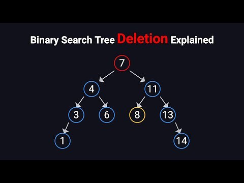 Binary Search Tree Deletion Explained