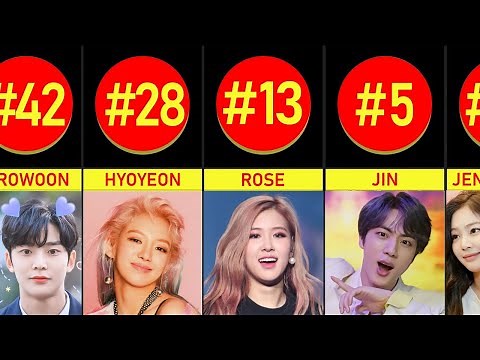50 Most Popular Kpop Idols in Korea 2021 - Kpop Idols Ranking