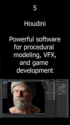 Top 10 Most Popular 3D Rendering Software in the Industry #maya
