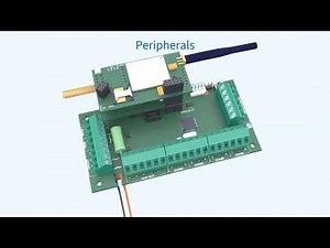 IDS 806 Training Webinar