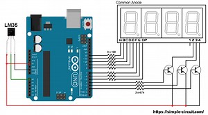 Interfacing Arduino with LM35 sensor and 7-segment display