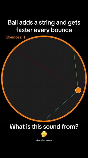 Satisfied Shapes on TikTok