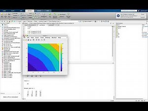 Contour plot - MATLAB