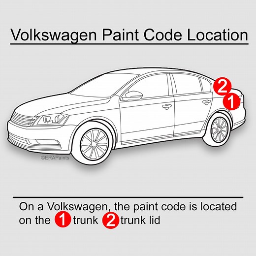 How to Find your Volkswagen Paint Code - ERA Paints