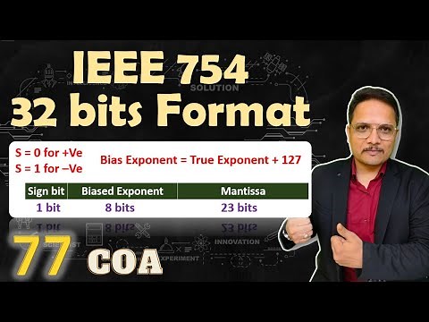 IEEE 754 Single Precision Floating Point Number Representation: Understanding the 32-bit Format