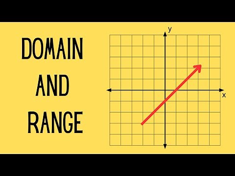 Find the Domain and Range from a Graph