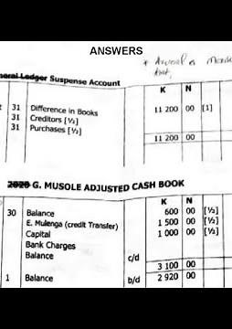 2022 ECZ PRINCIPLES OF ACCOUNTS P2 (‪@MvulaDK-MathGuide-EczPapers‬ )