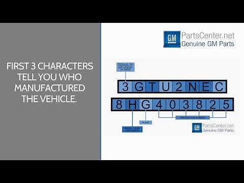 GMPC How To Decode A GM VIN