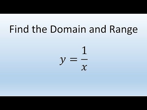 Find Domain and Range of function y = 1/x