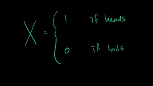 Random variables
