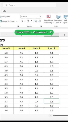 Print all columns on one page while printing in excel | Avoid cutoff data