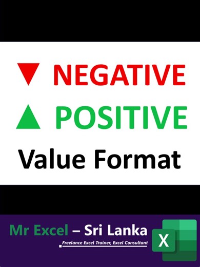 Excel Conditional Formatting: Color Code Percentages