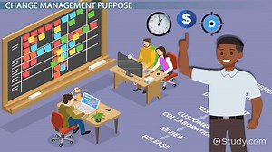 Agile Change Management: Methodology, Process & Framework