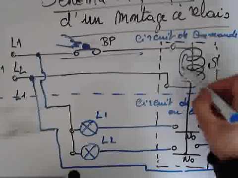 Electricité 1- Montage à relais Schéma de principe
