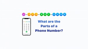 What are the Different Parts of a Phone Number Called?