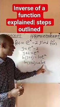Inverse of a Function Explained Step-by-Step