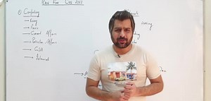 28K views · 690 reactions | How to prepare all subjects for CSS-2022 within Six(6) months. By: CSP Waqar Hassan | Css Exam Forum | Facebook