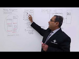 Memory Management Using Segmentation