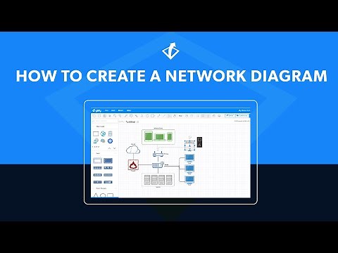 How to Create a Network Diagram | Easy Network Diagram Tutorial with Gliffy