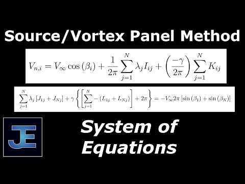 Source/Vortex Panel Method: System of Equations