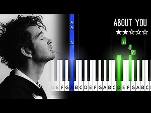 The 1975 - About You - EASY Piano Tutorial
