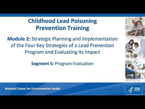 Module 2: Video Segment 5: Program Evaluation