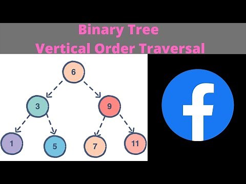 BINARY TREE VERTICAL ORDER TRAVERSAL | PYTHON SOLUTION EXPLAINED | LEETCODE 314