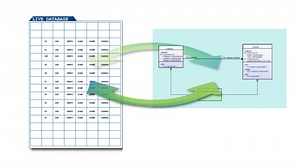 Enhanced Database Engineering with Enterprise Architect